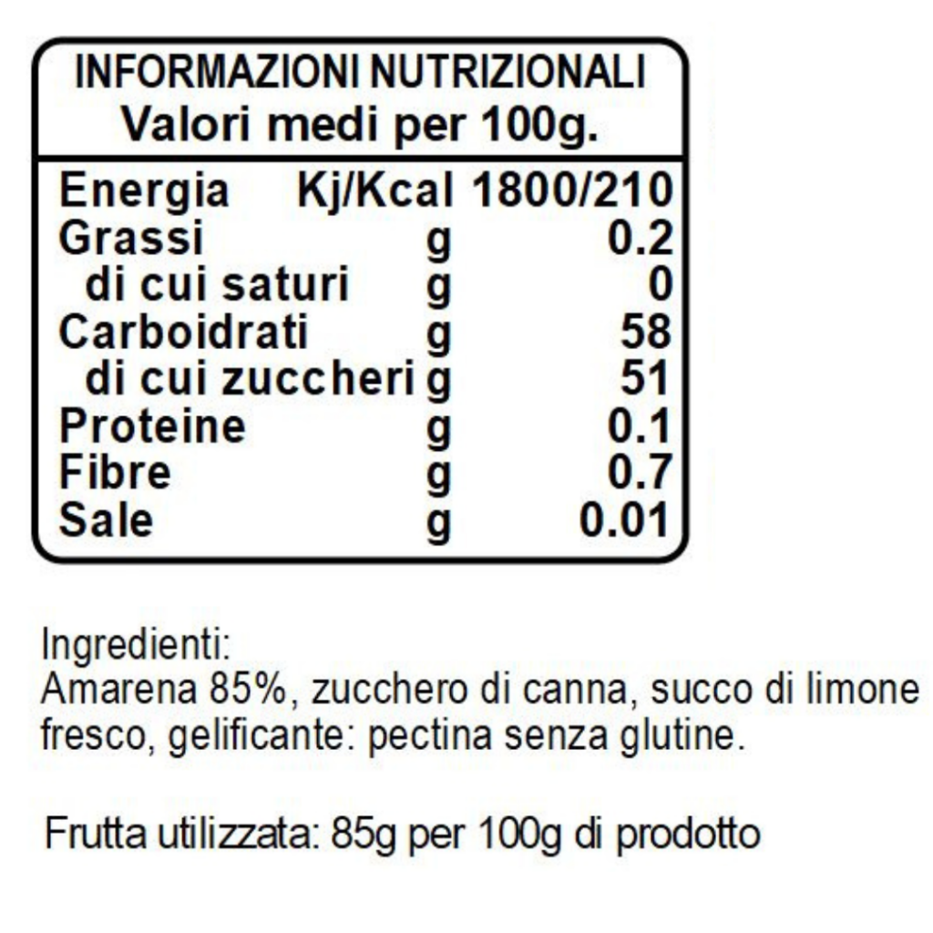 Confettura Extra di Amarena SAITA Valori nutrizionali e ingredienti