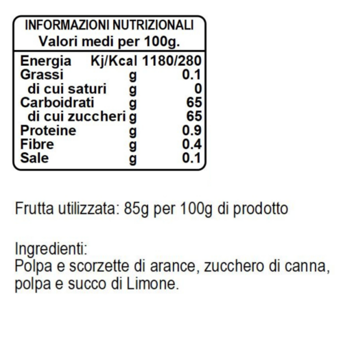 Confettura Extra di Arancia Amara SAITA Valori Nutrizionali e Ingredienti