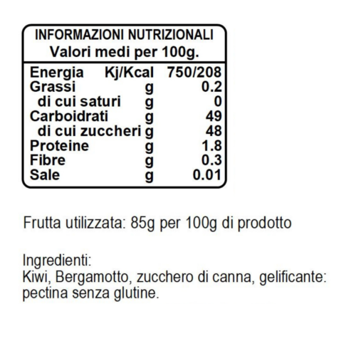 Confettura Extra di Kiwi e Bergamotto SAITA Valori Nutrizionali e Ingredienti