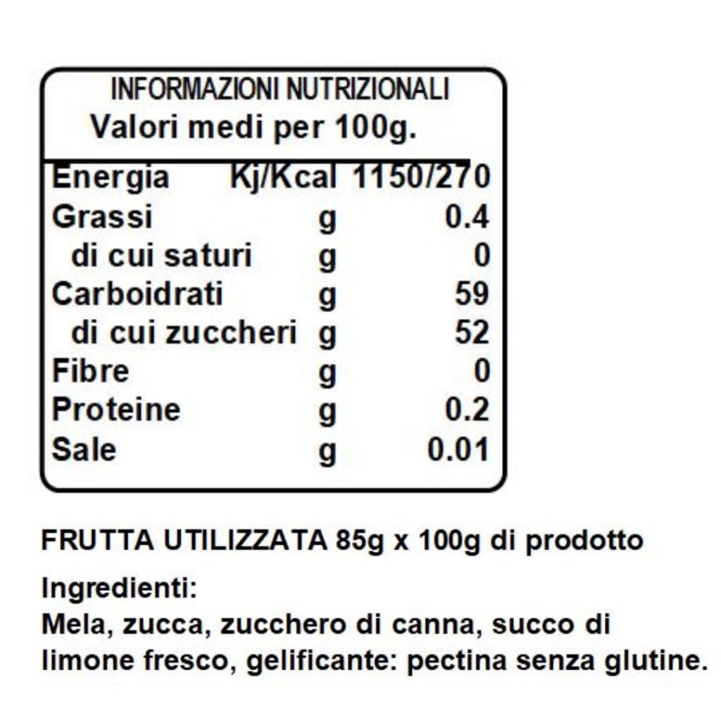 Confettura Extra Mela e Zucca SAITA Valori nutrizionali e Ingredienti